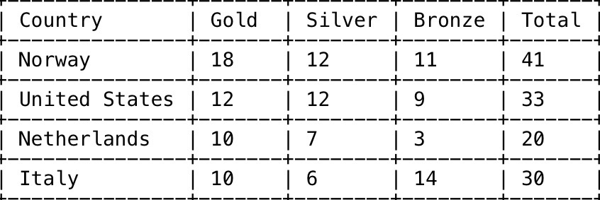 screenshot screenshot