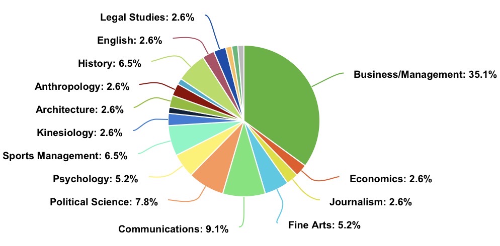 screenshot screenshot