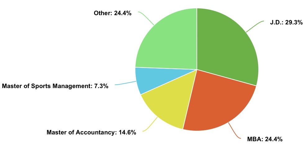 screenshot screenshot